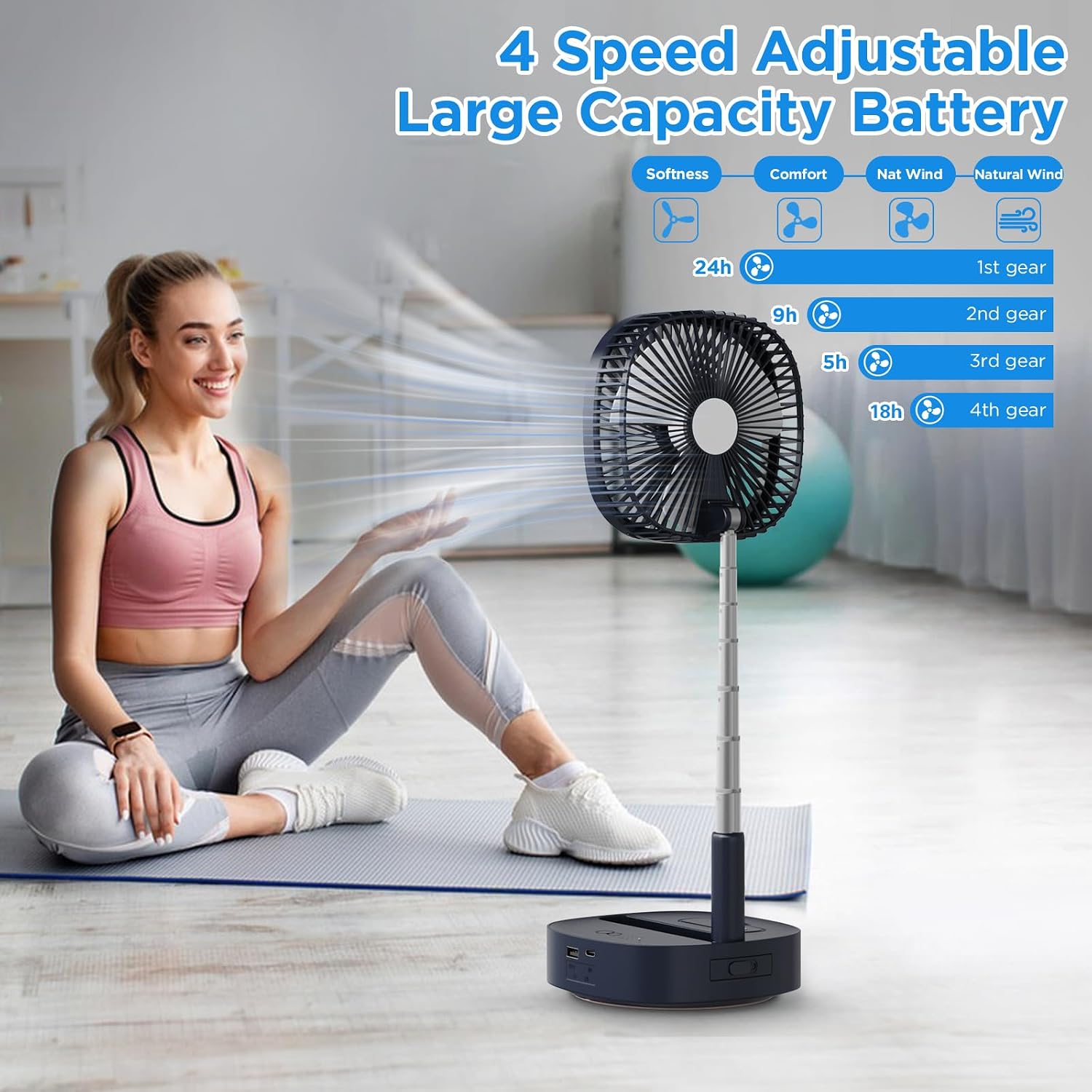Detalle de Magesh 3-in-1 Oscillating Pedestal Fan with Remote, 120° Rotation, 7200mAh Rechargeable Battery, Telescopic & Silent Timer – Dark Blue