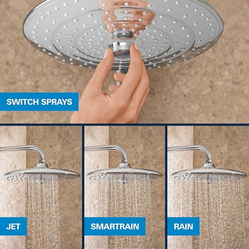Thumbnail 4 de GROHE Precision SmartControl Vitalio Joy 260, cromo