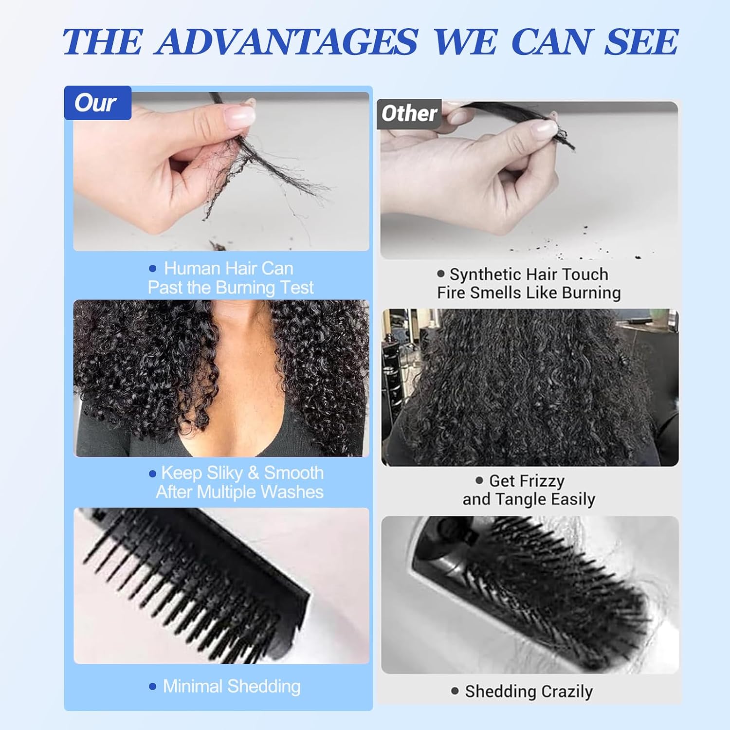 Detalle de Burmese Curly Human Hair Bundles (20/22/24) — 3C4A Water Wave, 100% Unprocessed Virgin Remy Hair