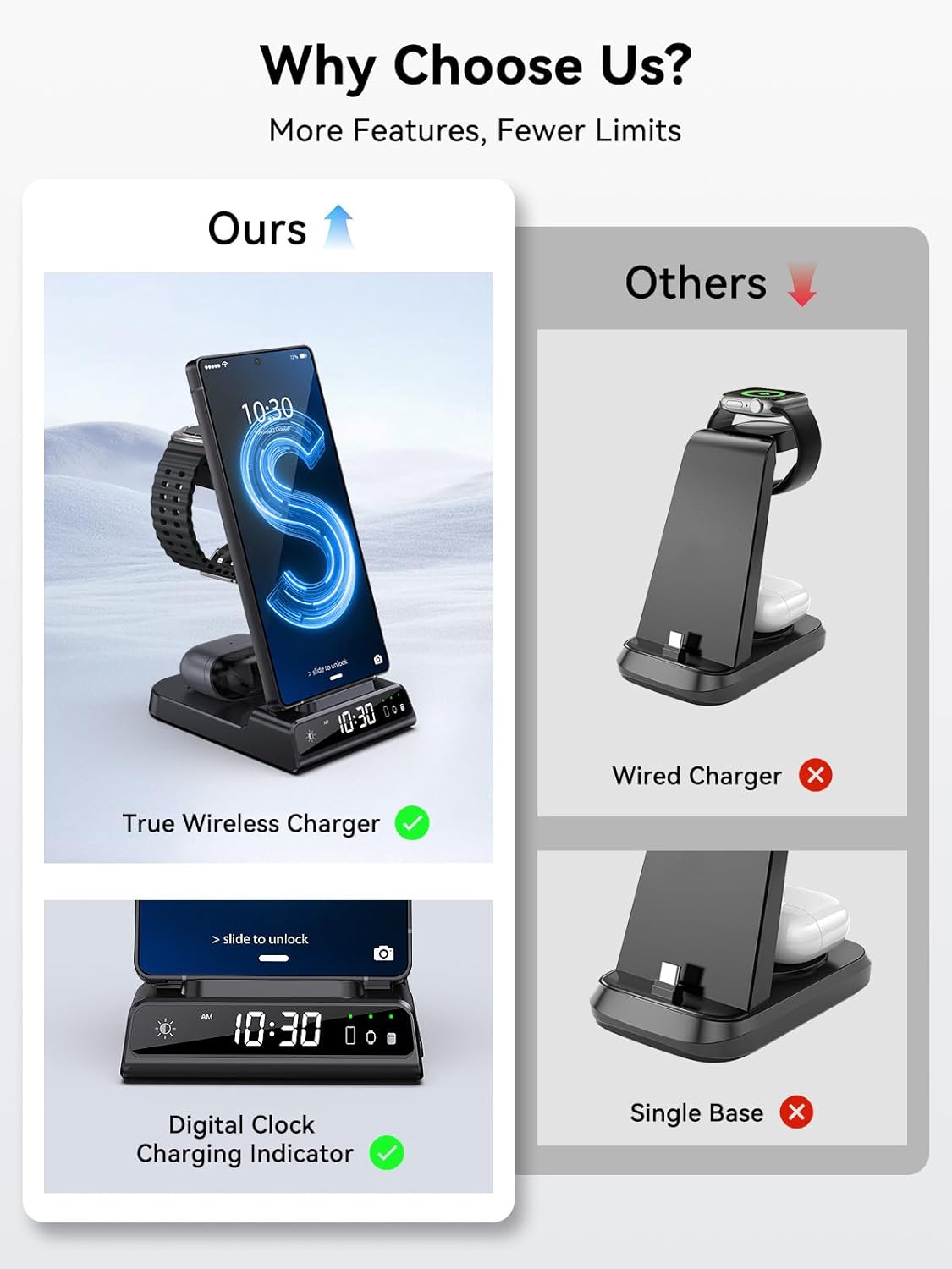 Thumbnail 5 de Samsung Galaxy S25 Ultra 3-in-1 Wireless Charger