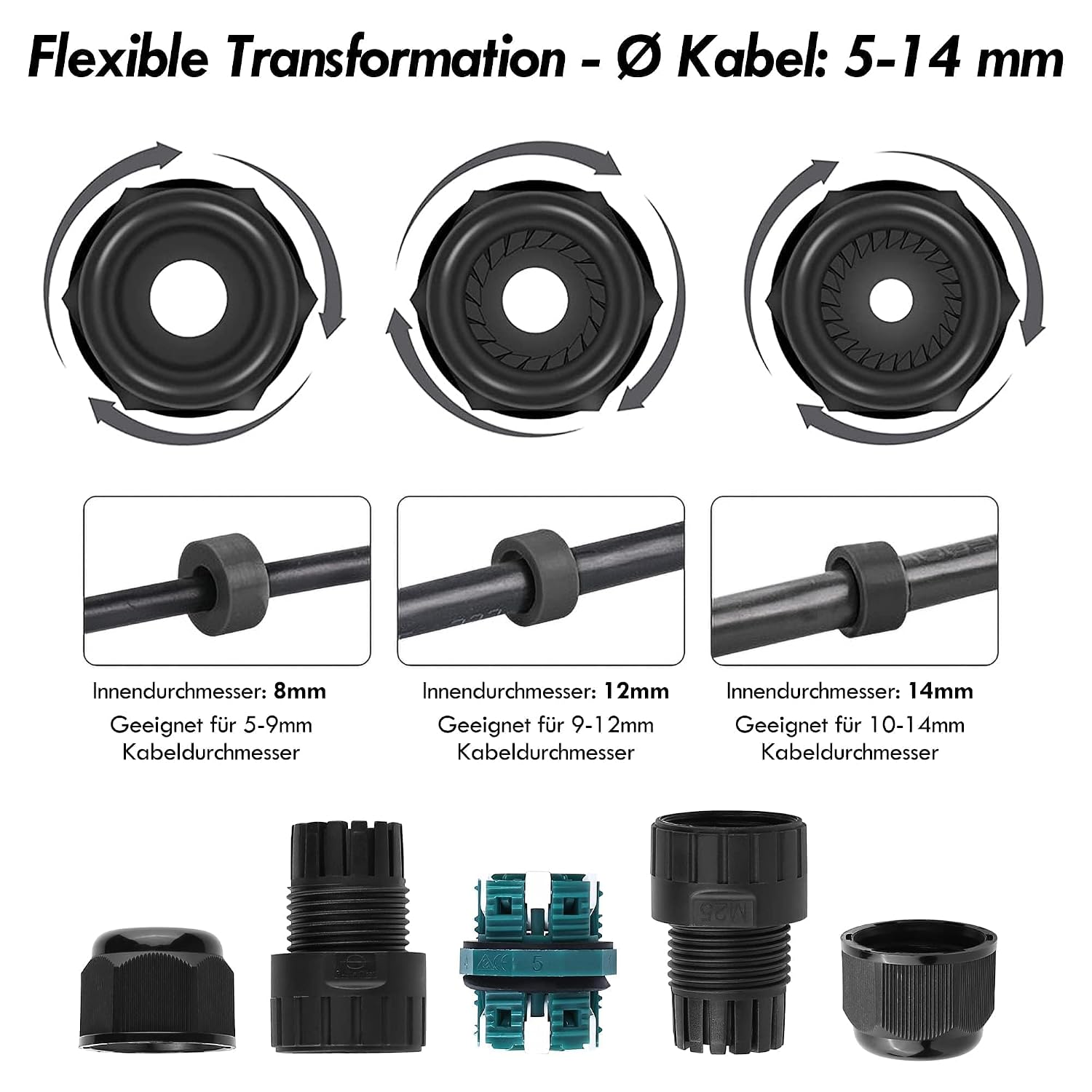 Detalle 2 de HOSPAOP EW-M25 waterdichte 5-polige kabelconnector IP68, voor Ø5–14 mm