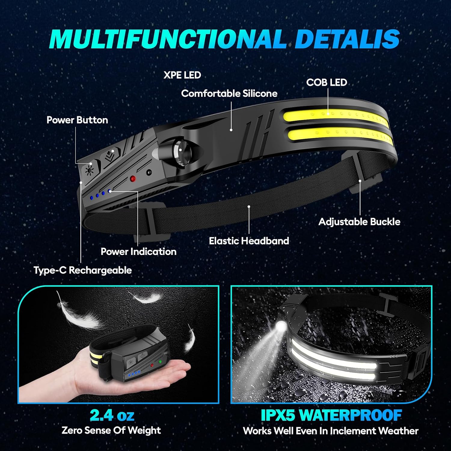 Detalle 1 de Rechargeable headlamp 3-pack