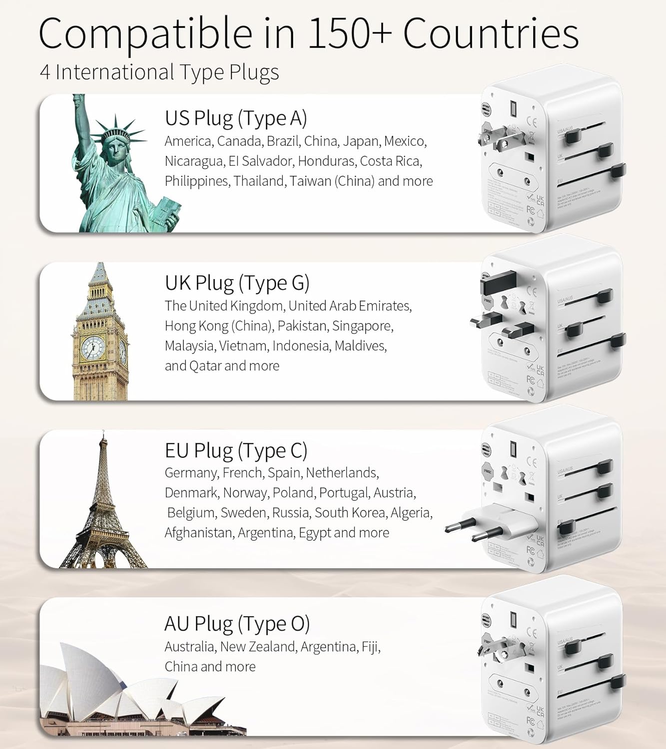 Thumbnail 2 de FSTravelP Worldwide Travel Adapter 35W USB-C PD 🔌