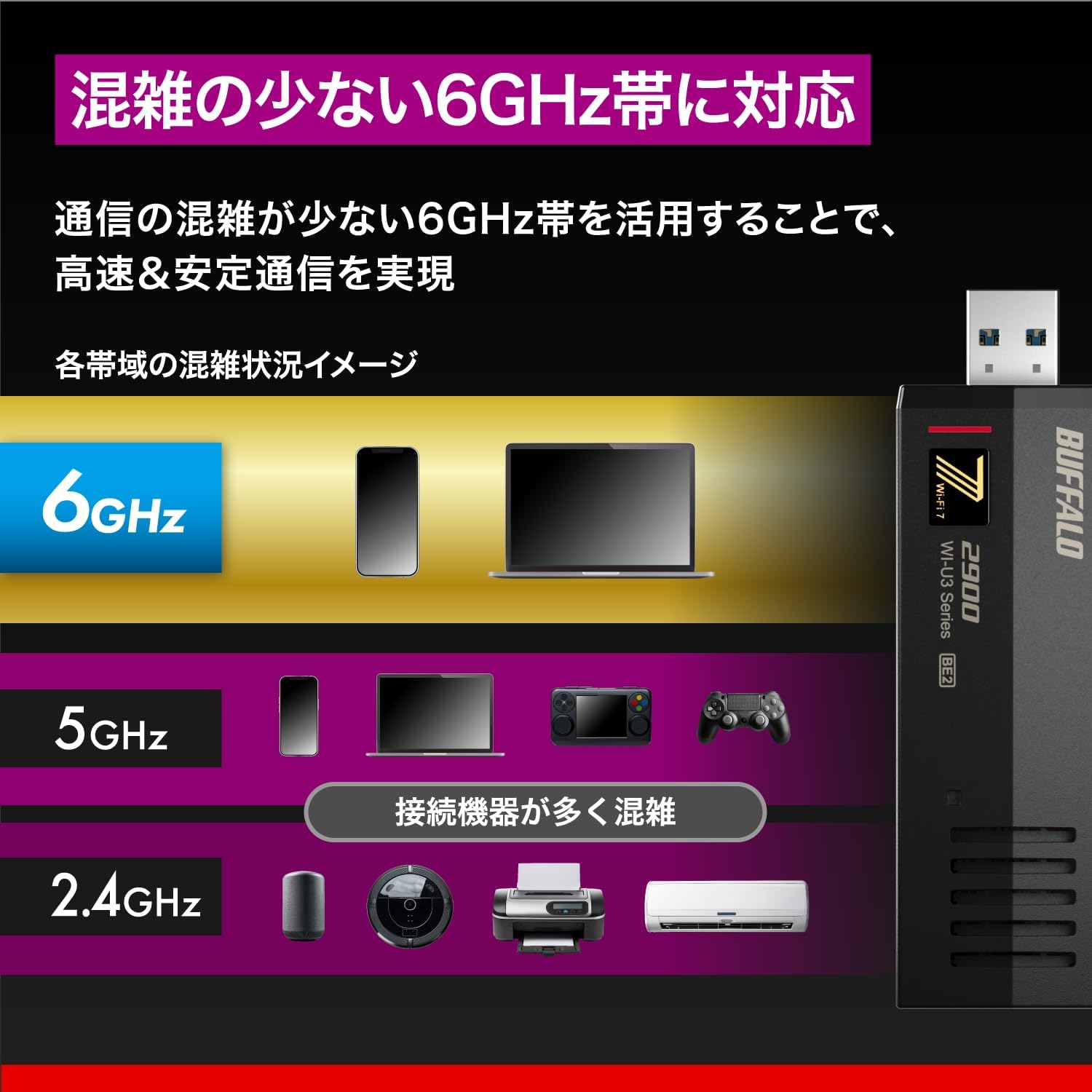 Thumbnail 3 de バッファロー WI-U3-2900BE2/N Wi-Fi 7対応 無線LAN子機 6GHz・USB Type-A延長ケーブル付属