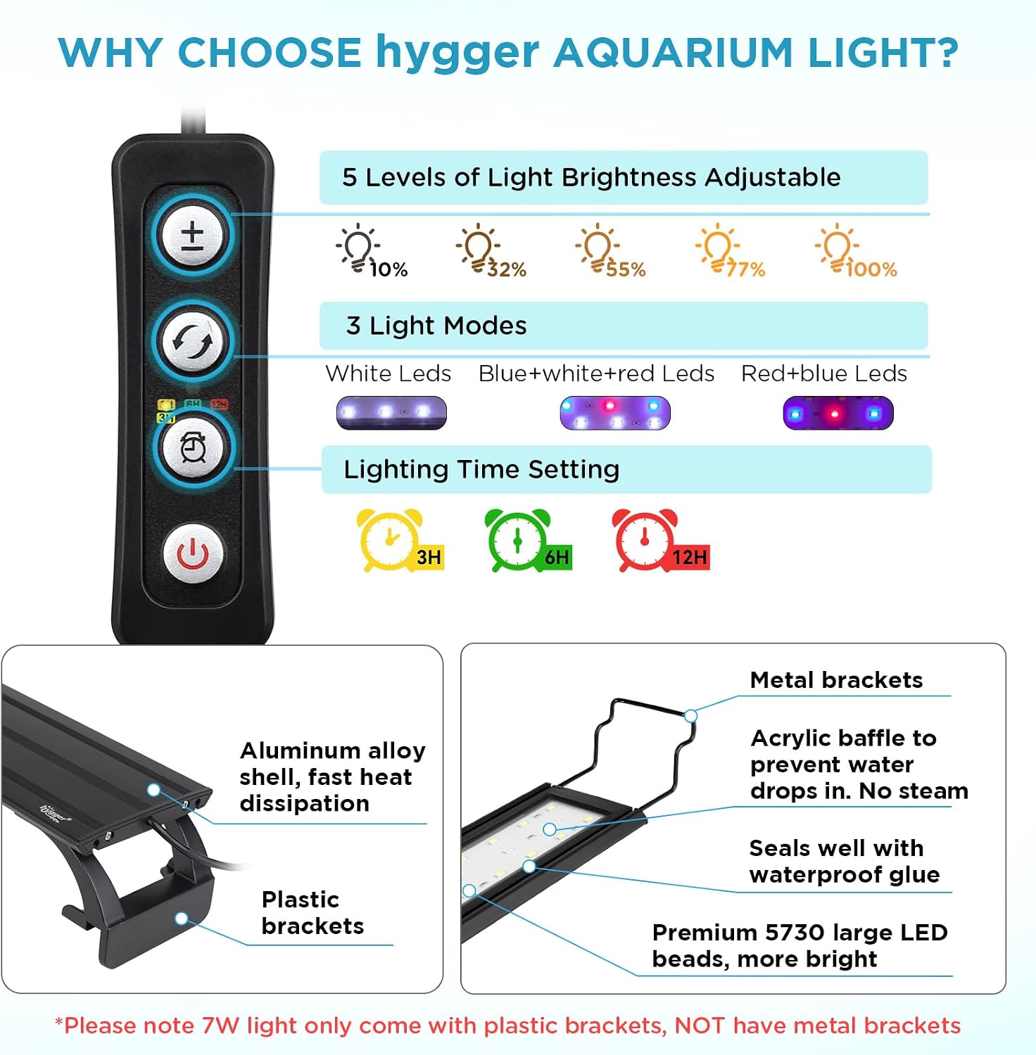 Detalle de hygger 9W-32W aquariumverlichting 20 W met timer en dimbare lichtstanden