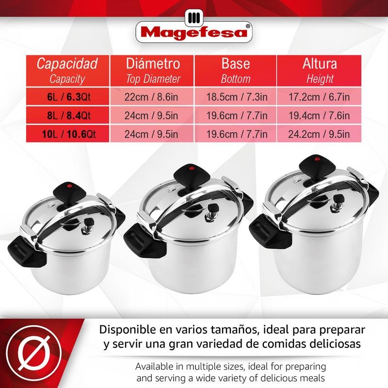 Detalle de Magefesa olla a presión 6 litros