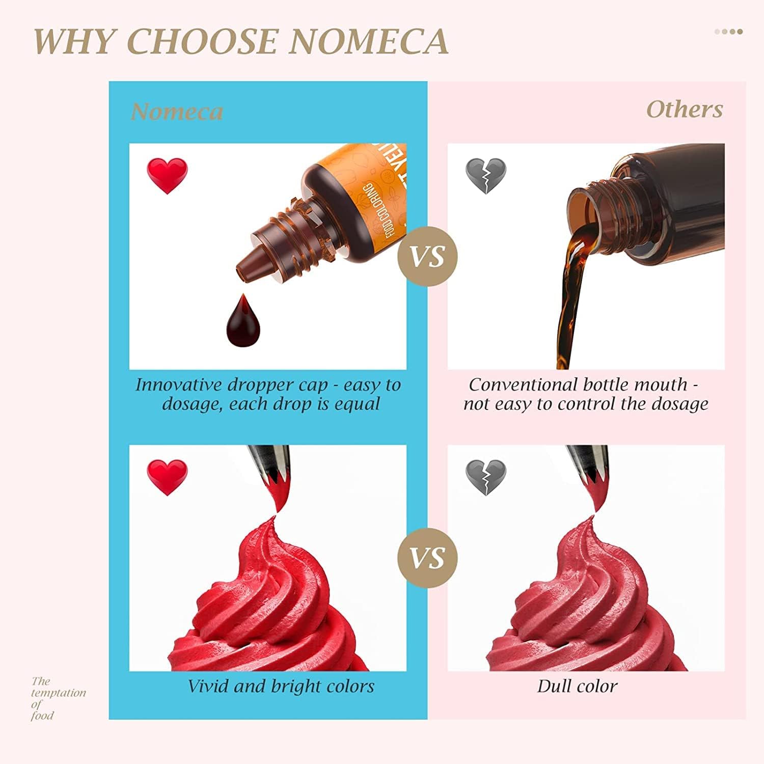 Thumbnail 2 de Nomeca 12-Colour Liquid Food Colouring Set, 0.35 fl oz Bottles