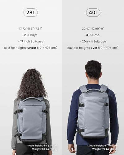 Thumbnail 9 de tomtoc 28L Travel Backpack: TSA-Approved Underseat Carry-On