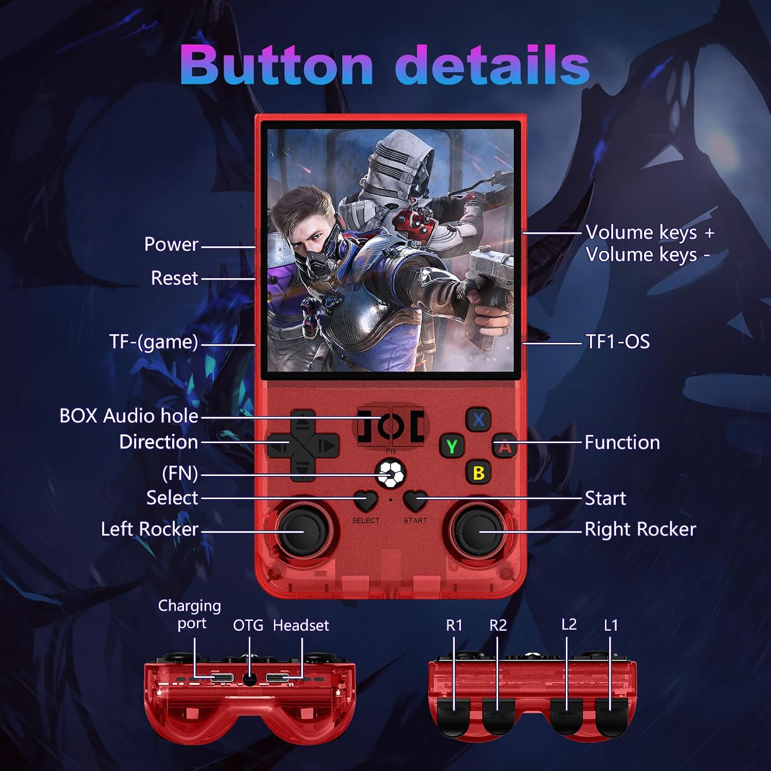 Detalle de R36MAX Retro Handheld Game Console – 64GB, 4.0" IPS, Open Source Linux