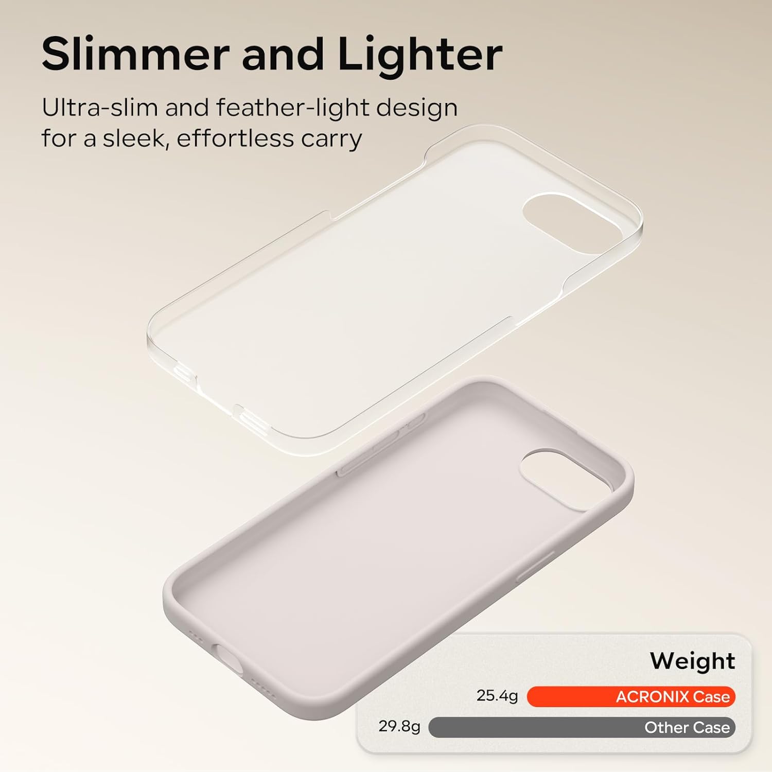 Thumbnail 2 de ACRONIX Slim Liquid Silicone Case for iPhone 17e/16e 6.1" – Grey