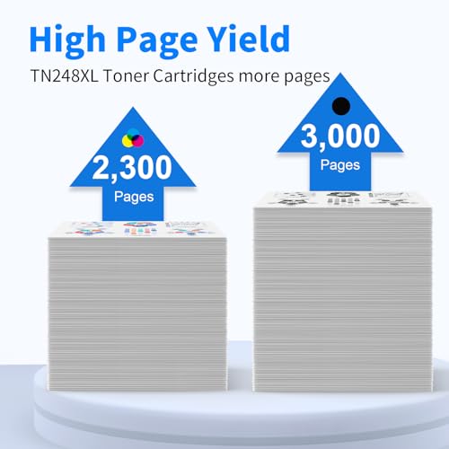 Thumbnail 2 de myCartridge TN248XL 4-Pack TN-248CMYK compatible con Brother (TN248VAL) para MFC-L3760CDW, DCP-L3560CDW y HL-L3220CW