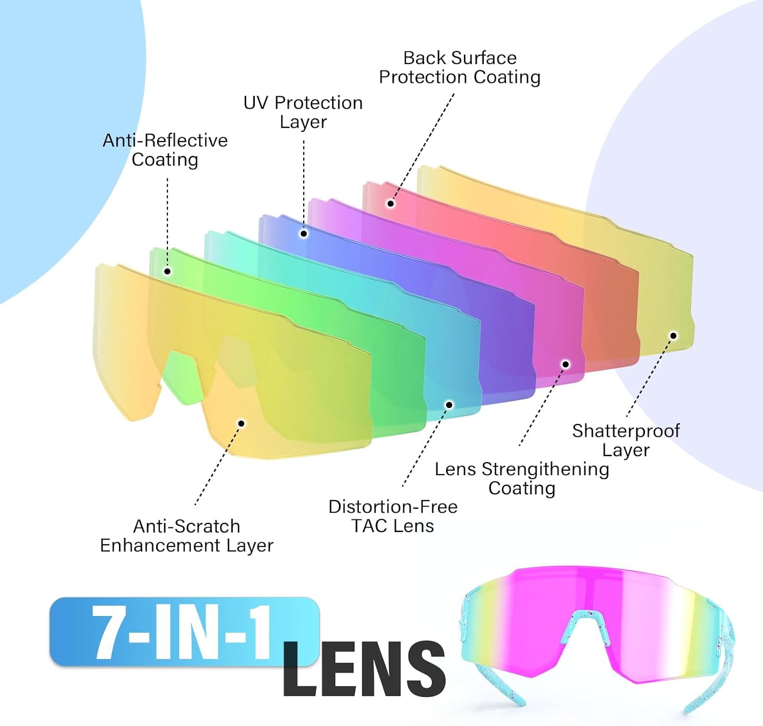 Detalle 1 de CMBJJU Kids Sports Sunglasses, UV400 Wraparound Design, Ages 6–14