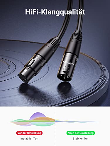 Detalle de UGREEN XLR-Kabel 3-polig, Stereo-Mikrofonkabel, 2 m