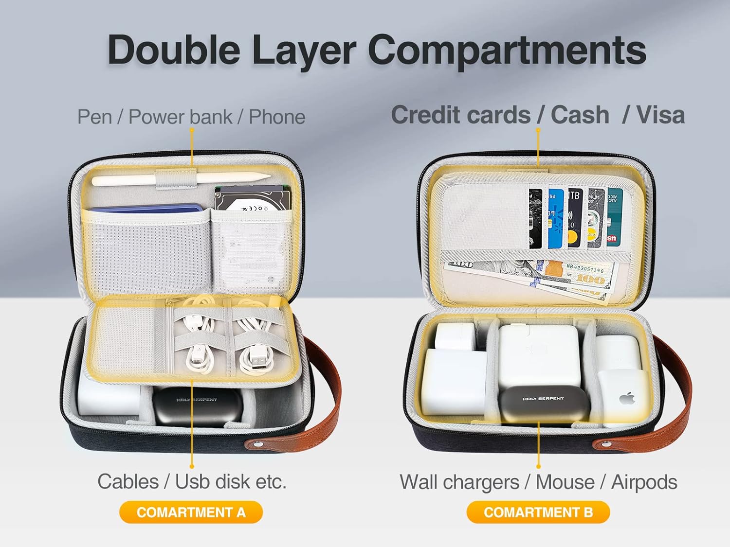 Thumbnail 1 de Luxtude EVA Large Travel Cable Organizer
