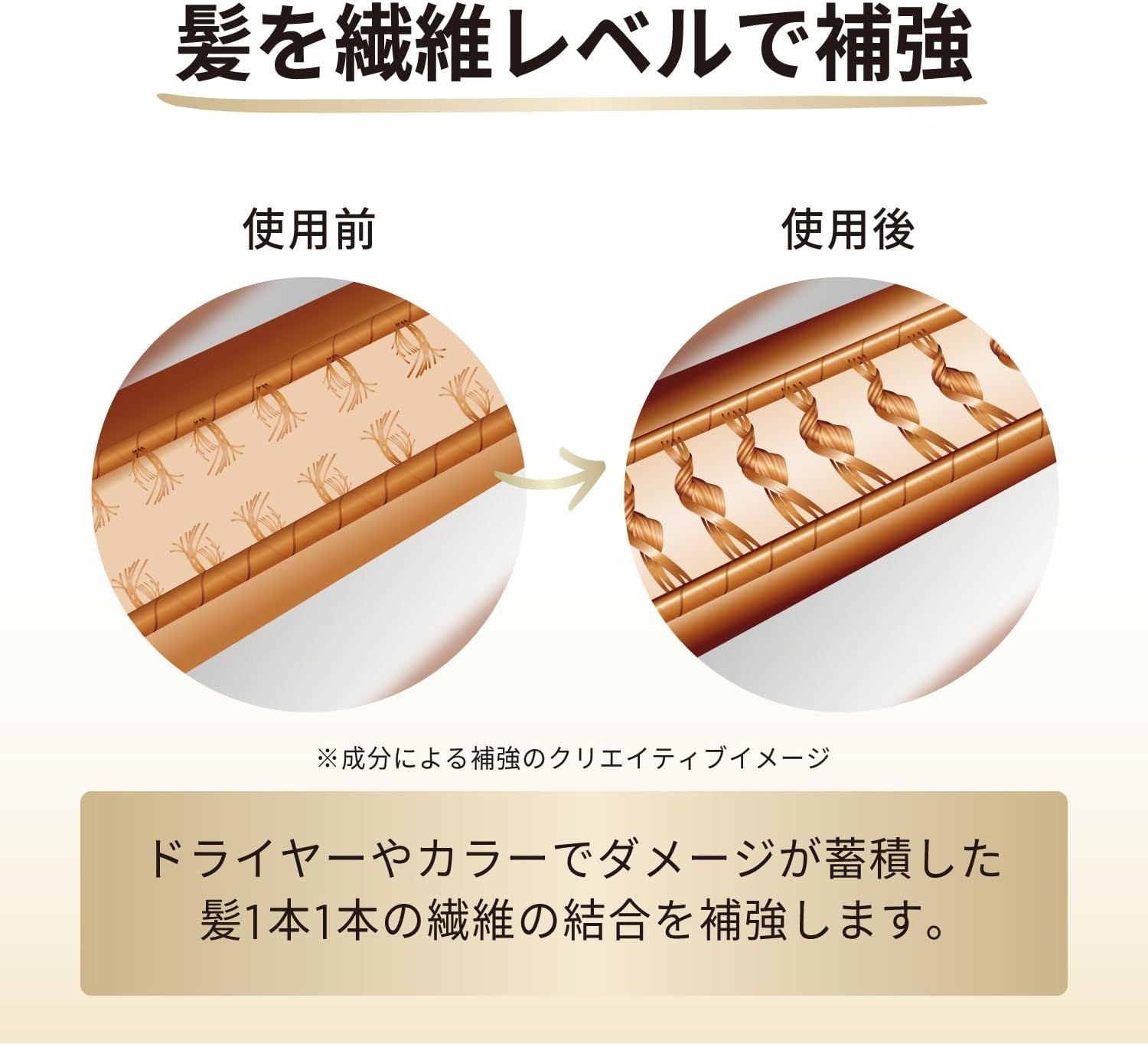 Detalle de パンテーン ミラクルズ カラーシャイン&リペア シャンプー詰替 1050g、3個分・色落ちケア