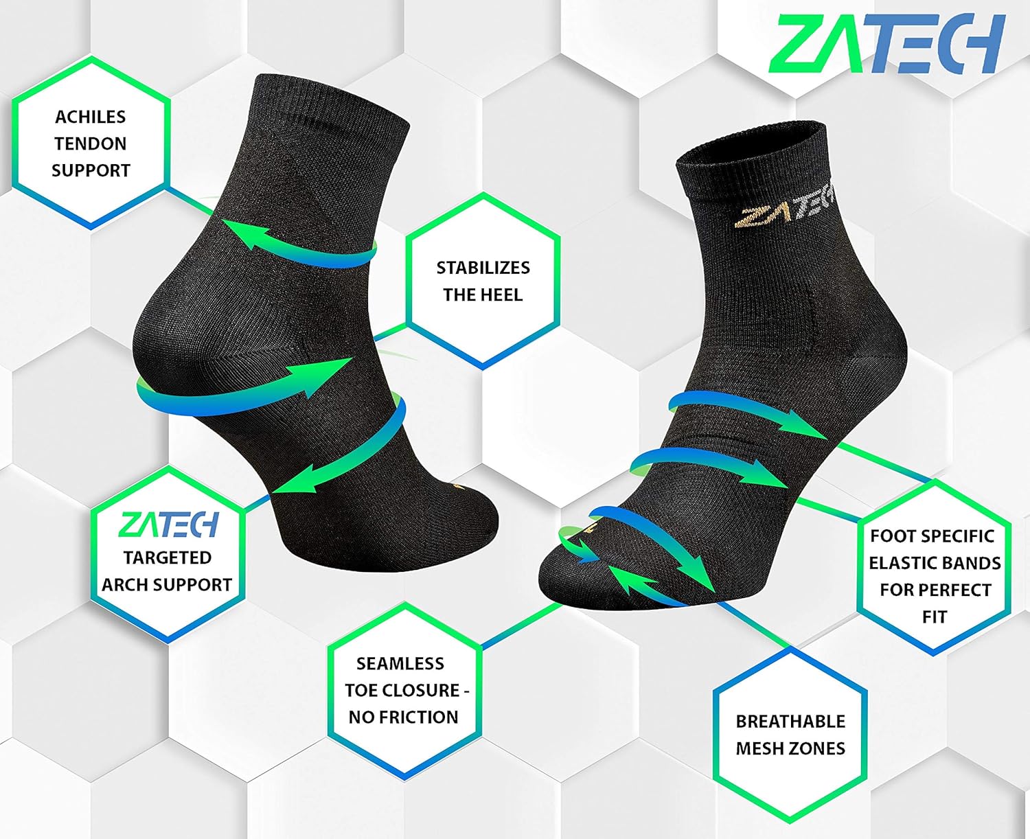 Detalle de ZaTech Plantarfasziitis Socken – Kompressionssocken mit Fersen-, Knöchel- und Fußgewölbeunterstützung
