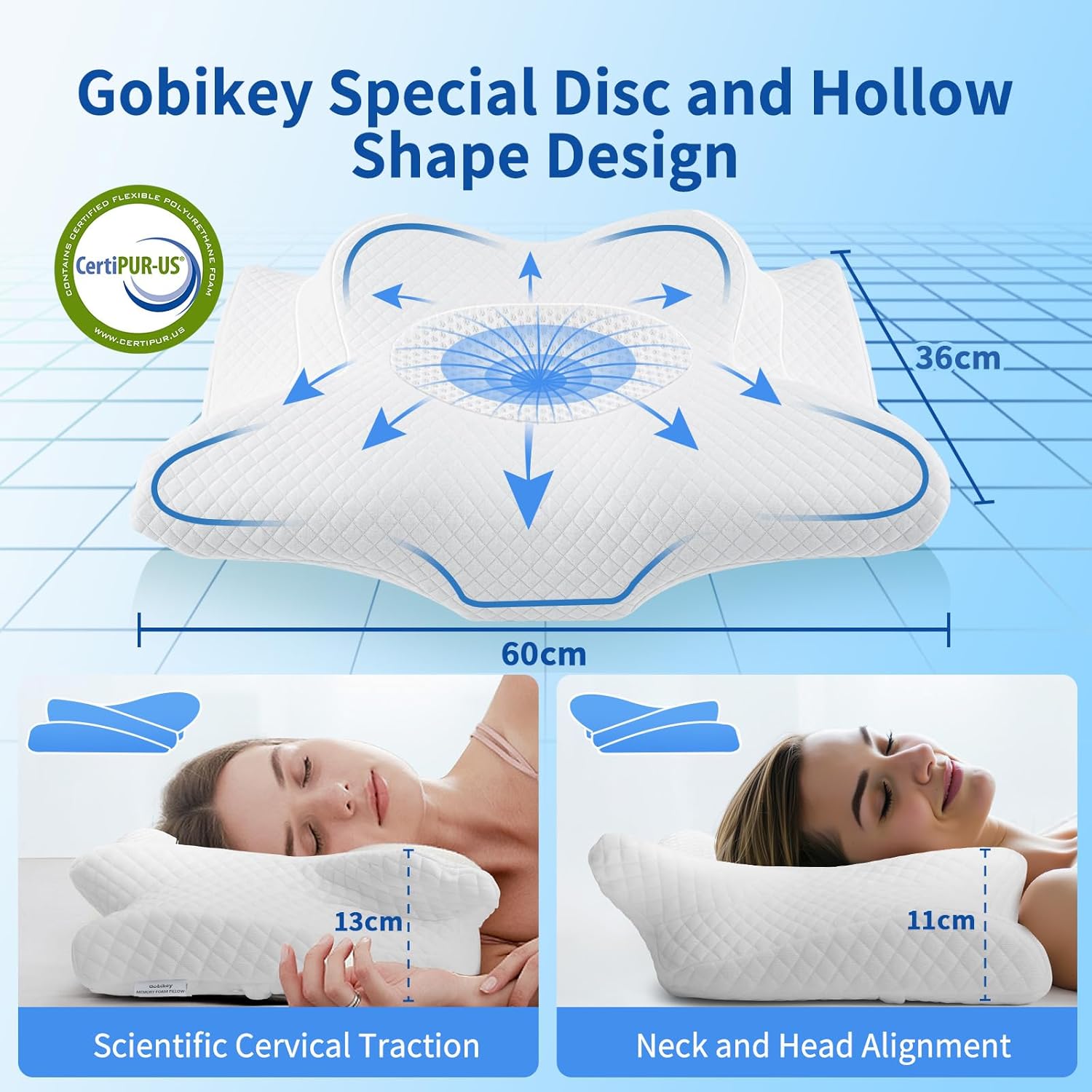 Thumbnail 4 de Gobikey Cuscino Cervicale in Memory Foam 2-in-1 (60x36x11/13 cm) con federa sfoderabile e lavabile