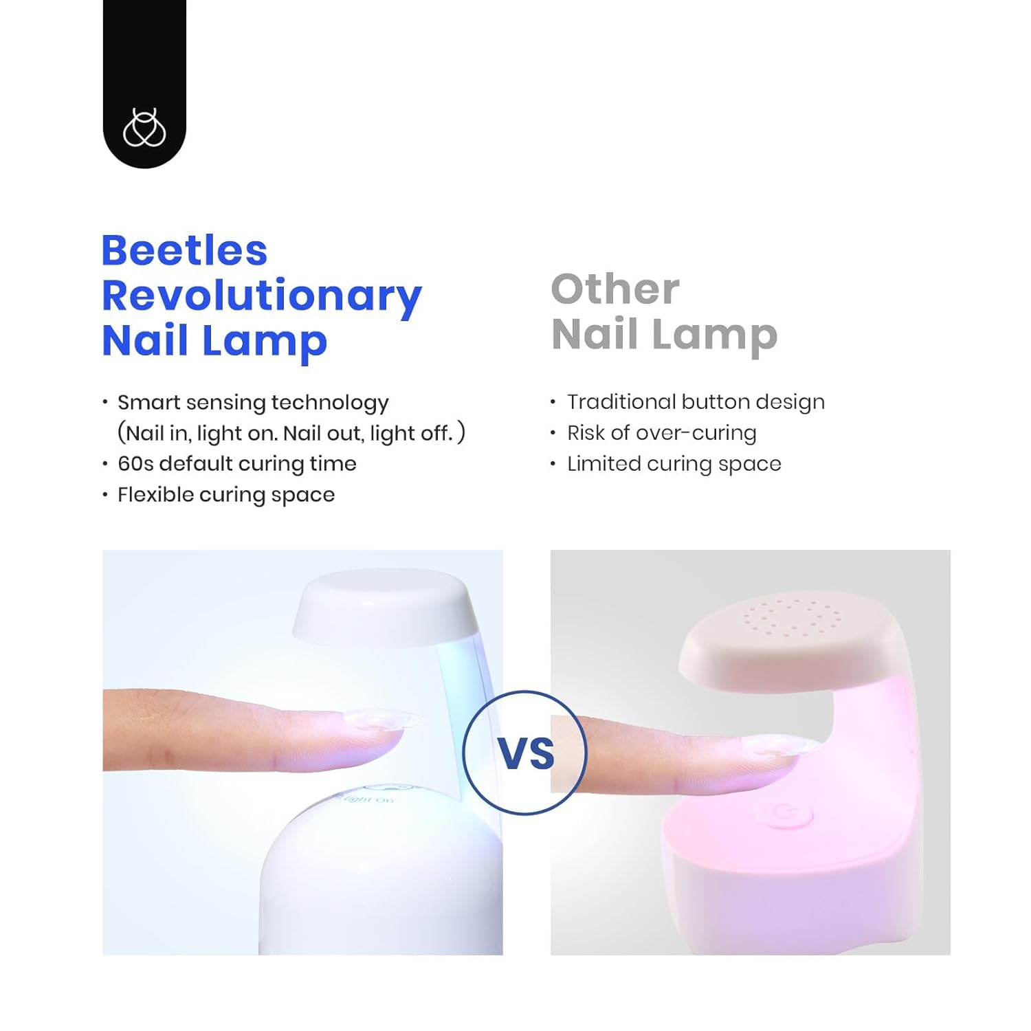 Detalle 2 de Beetles Gel Nail Kit Almond Short (500 Pre-Shaped Tips) with UV LED Nail Lamp and 5-in-1 Glue Gel