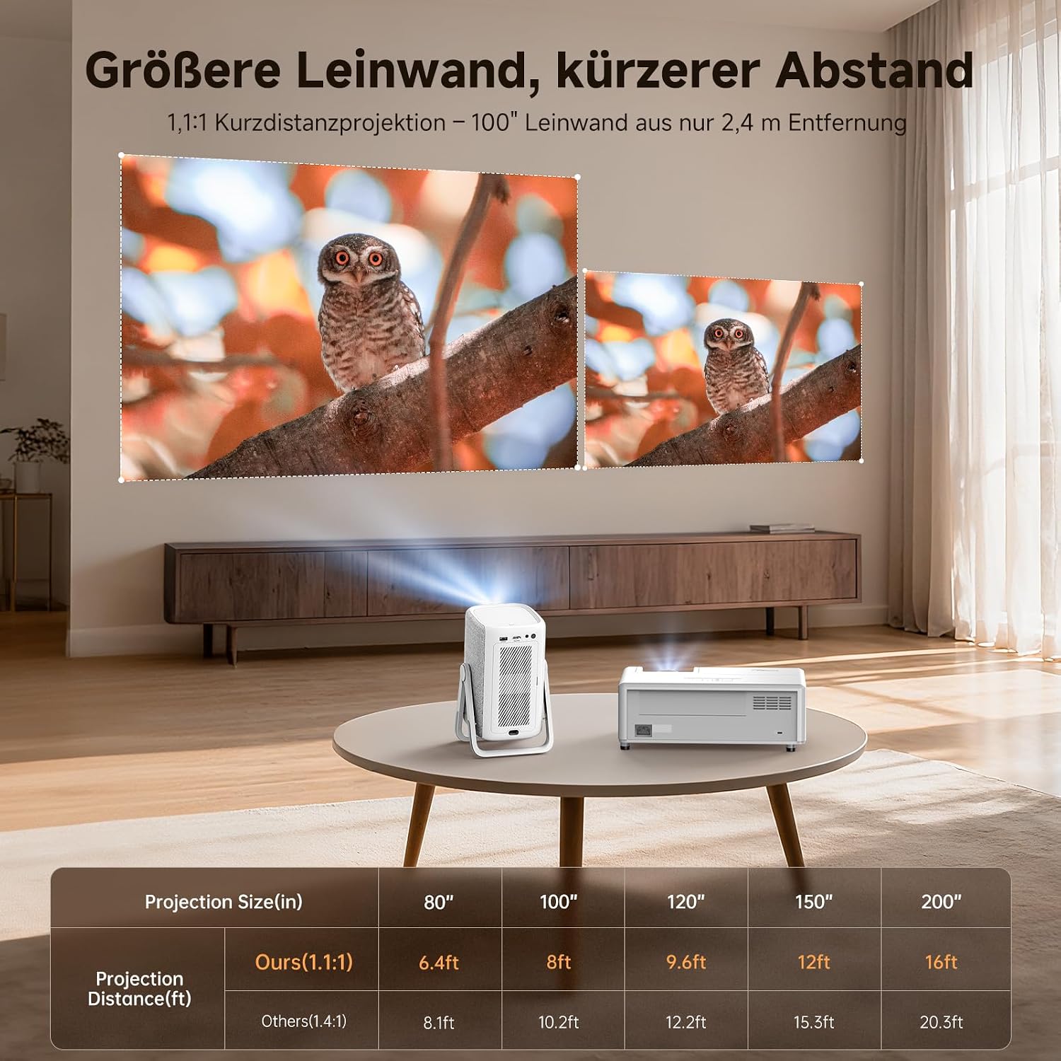 Detalle de iSinbox 1200ANSI 4K Heimkino-Beamer mit Dolby Audio đź“˝