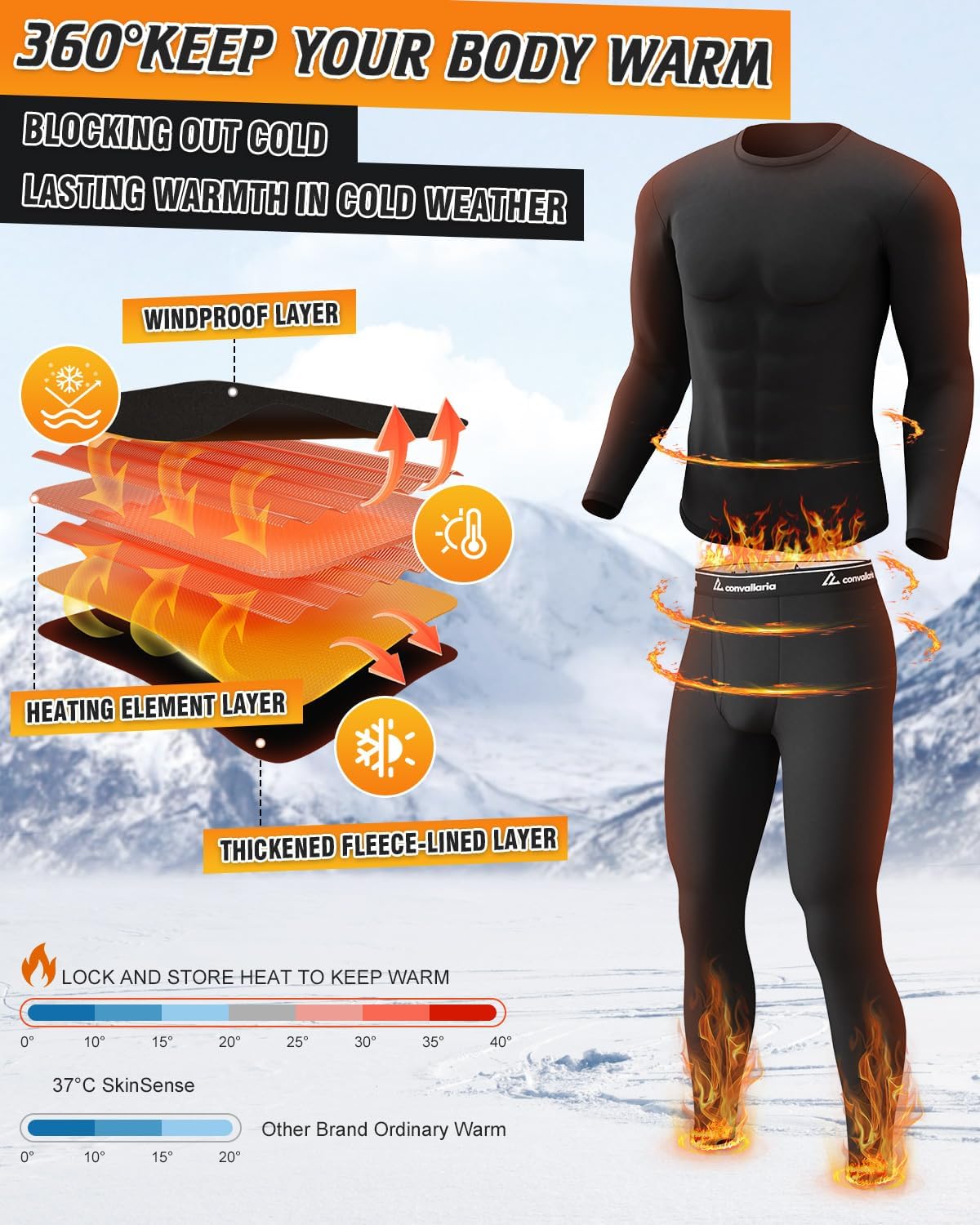 Detalle 2 de CL convallaria Long Johns Thermal Underwear