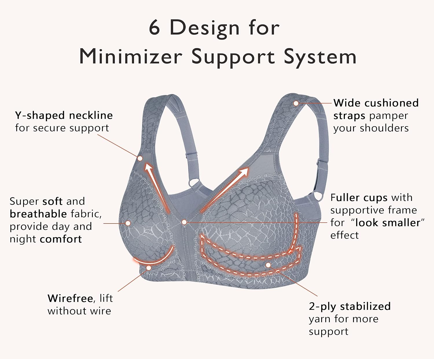 Thumbnail 4 de DotVol Damen Komfort Minimizer BH mit Vollschalen, Bügellos (Wirefree) – Große Größen