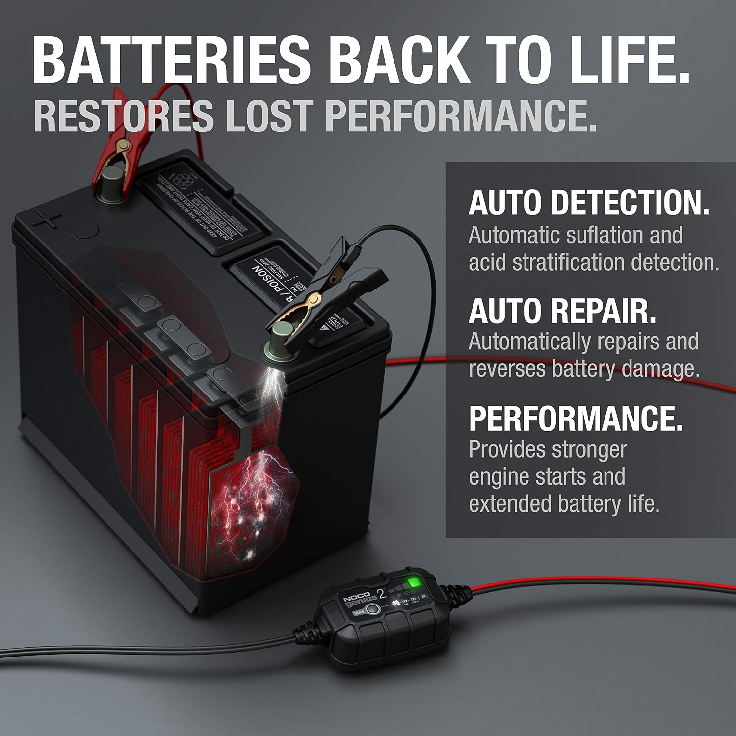 Detalle 2 de NOCO GENIUS2UK 2A Smart Battery Charger & Maintainer (6V/12V)
