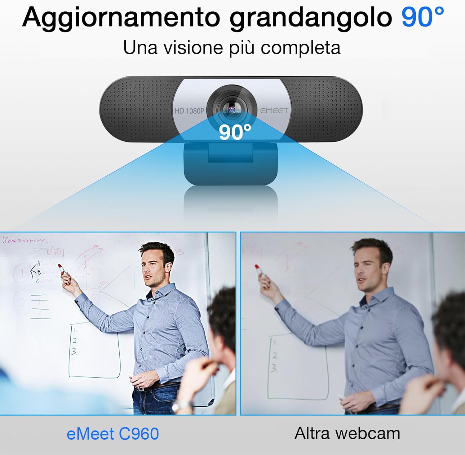 Detalle de EMEET Webcam Full HD C960 1080p: copriobiettivo, doppio microfono e messa a fuoco fissa, plug & play