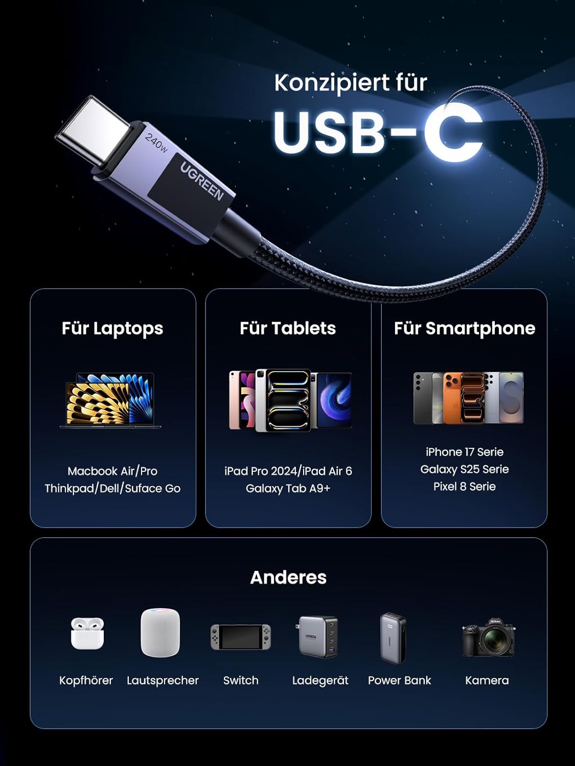 Thumbnail 6 de UGREEN USB-C Ladekabel 240W