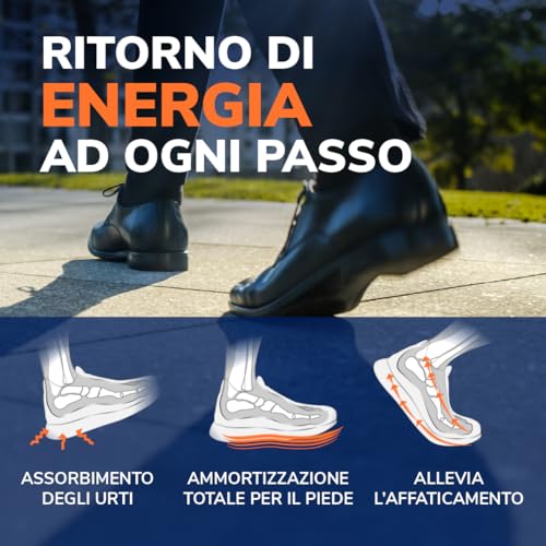 Detalle 2 de Dr. Scholl’s Advanced Pain Relief: Solette ortopediche per scarpe e stivali, supporto arco plantare e ammortizzazione fino a 150 kg (taglia 42-42.5)