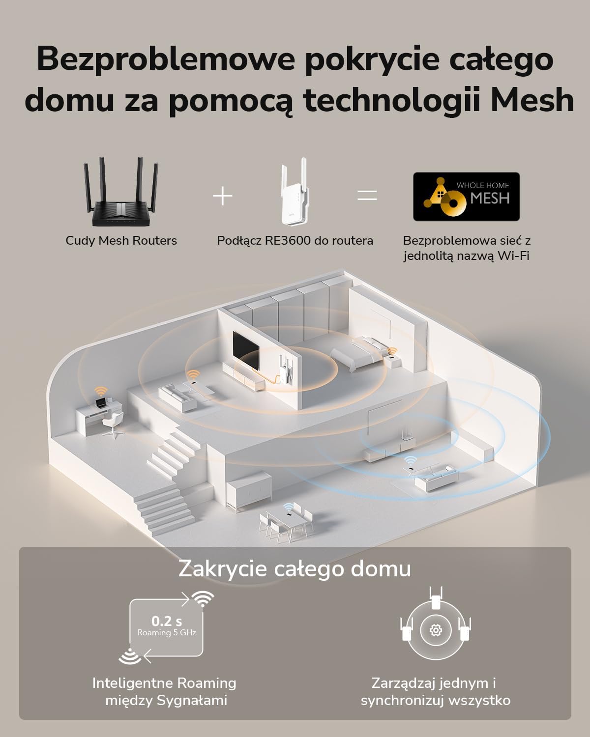 Thumbnail 6 de Cudy BE3600 RE3600 – wzmacniacz Wi-Fi 7 z Mesh i Gigabit Ethernet