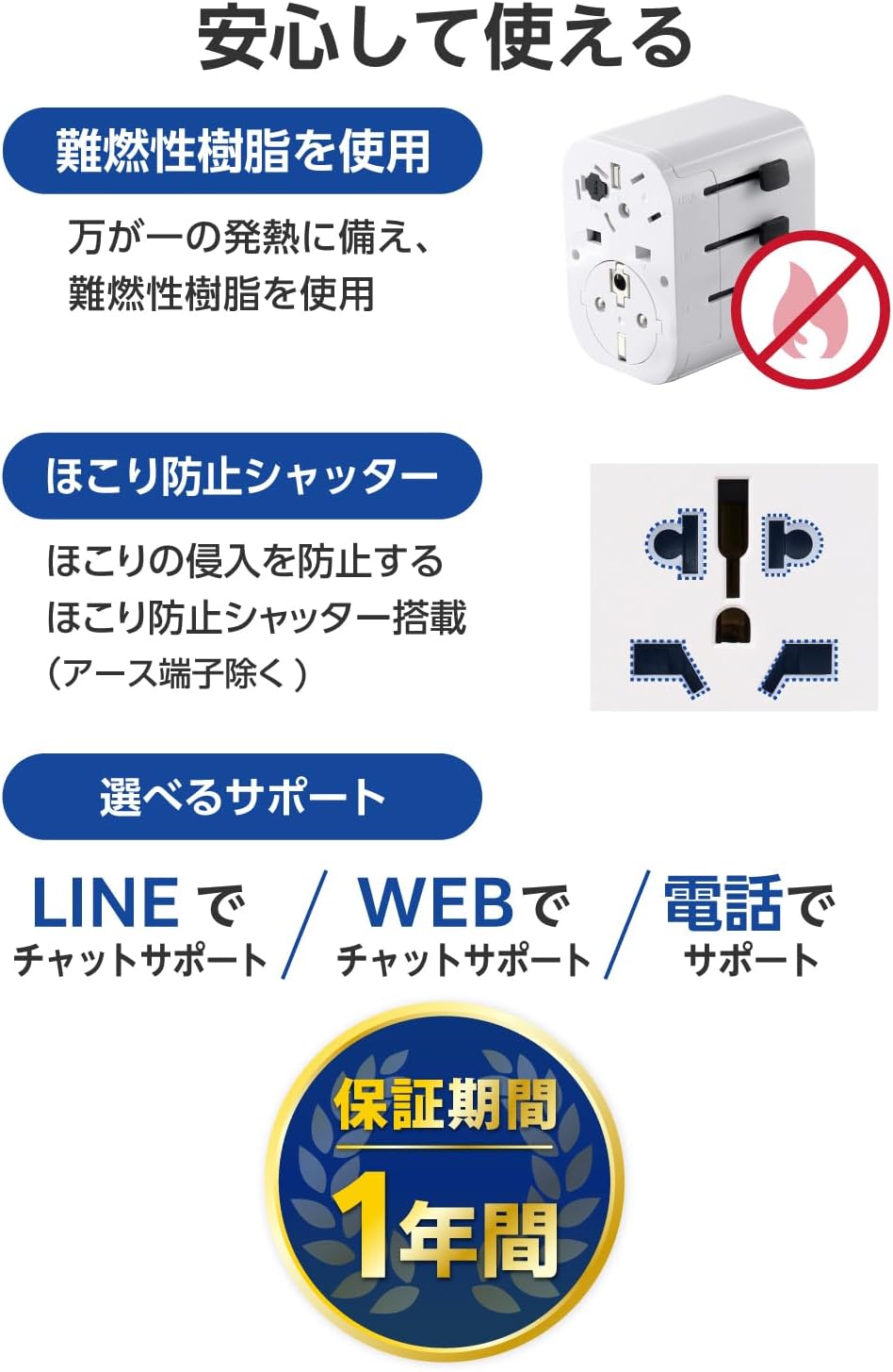 Detalle 2 de エレコム ECT-32-15A3WH 海外用変換プラグ USB-A 3ポート・4タイプ対応・12W