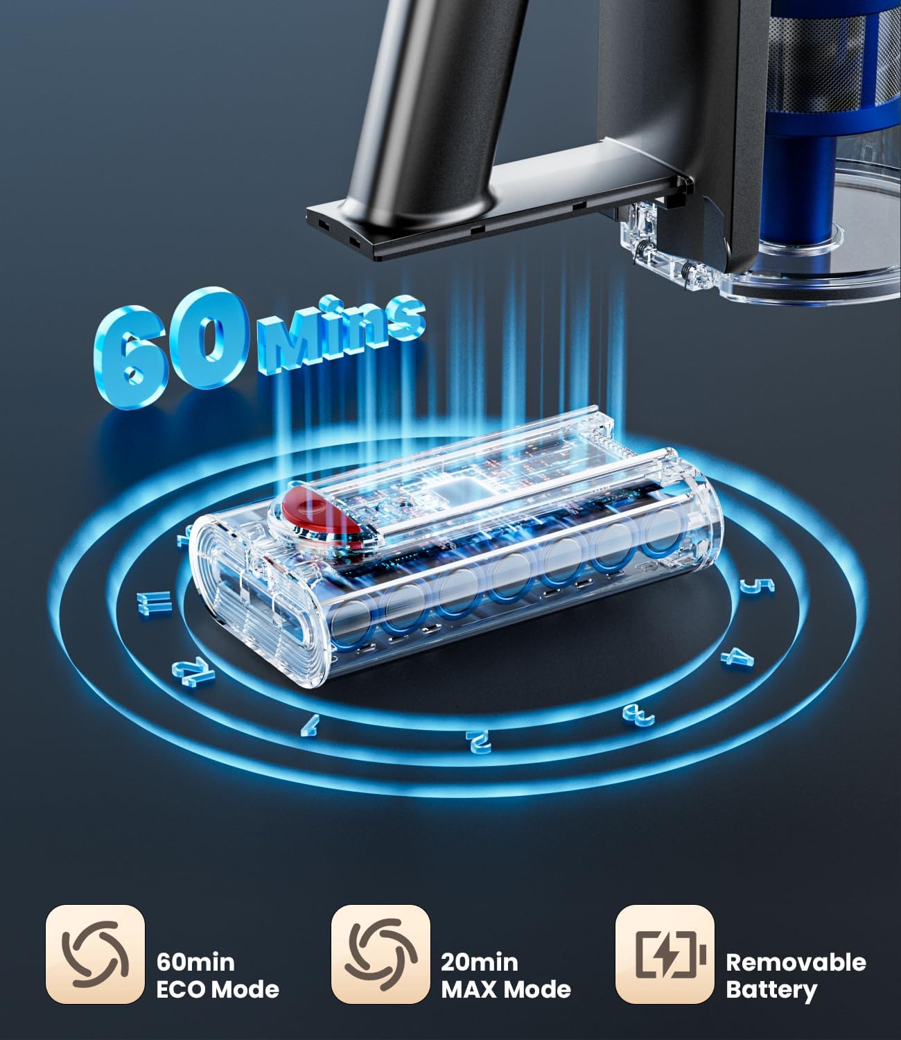 Detalle 1 de KARDV Cordless Vacuum 60-Minute Run Time ⌈8 in 1⌉