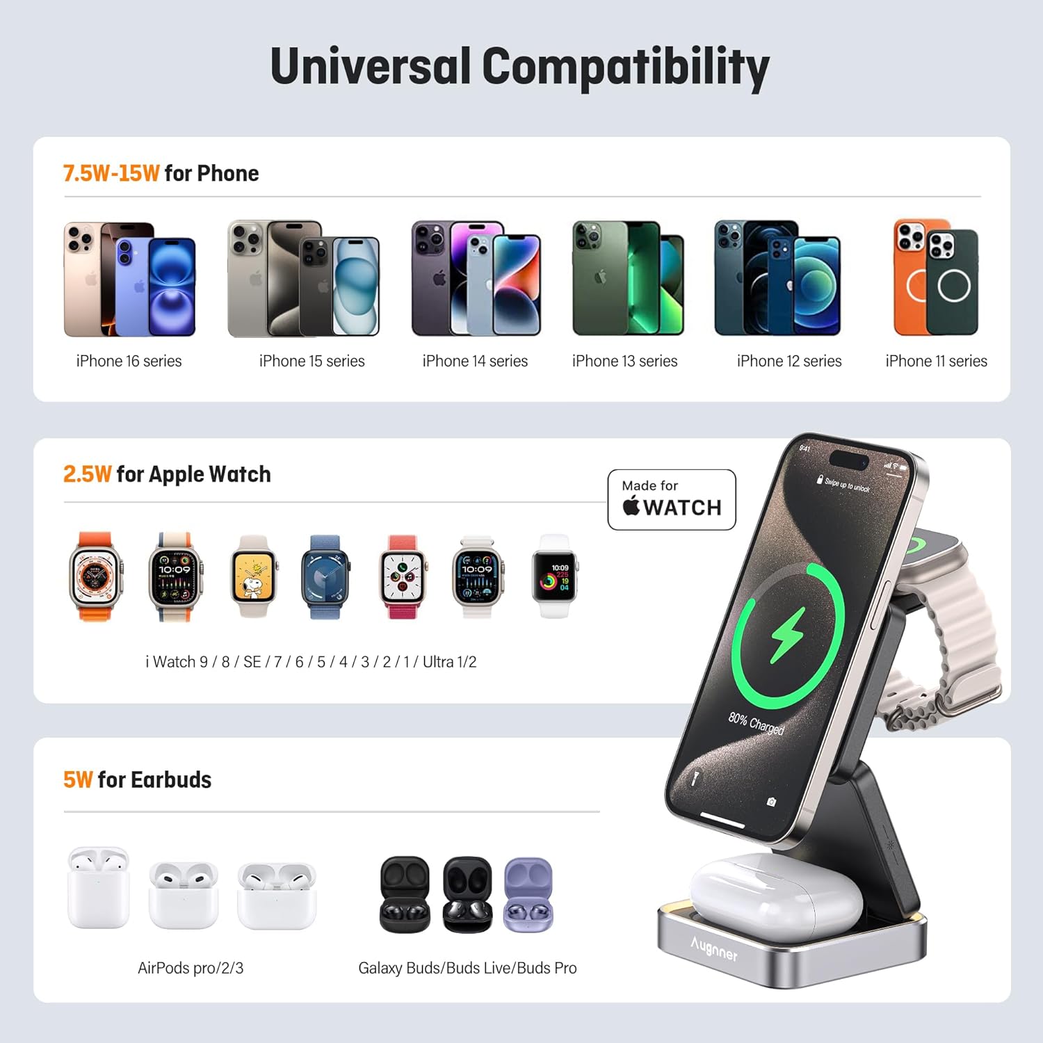 Thumbnail 6 de 2026 Upgraded 3‑in‑1 Wireless Charger 15W ⚡