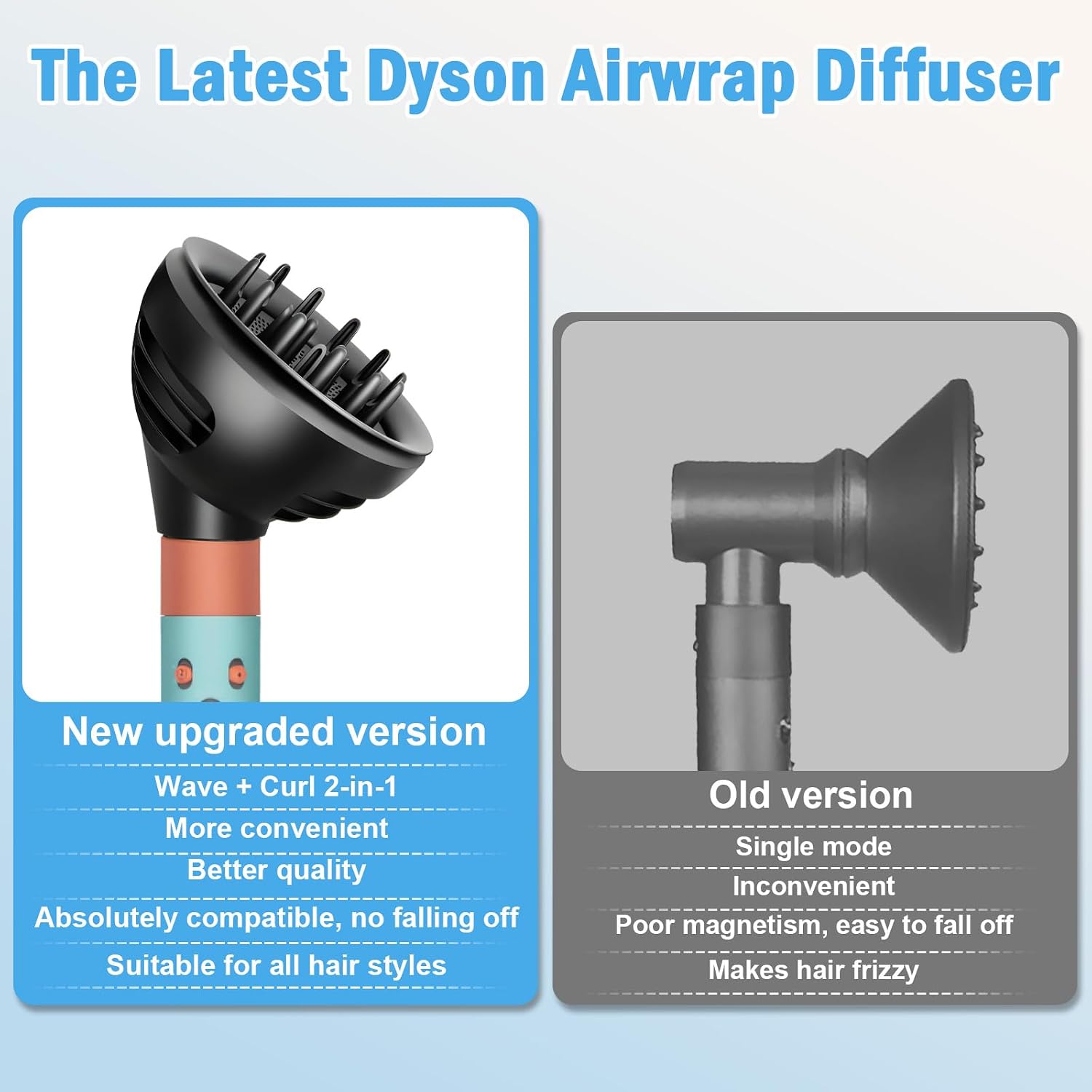Detalle de Fixbetter Wave & Curl Diffuser-Aufsatz für Dyson Airwrap HS01/HS05/HS08 – zwei Styling-Modi