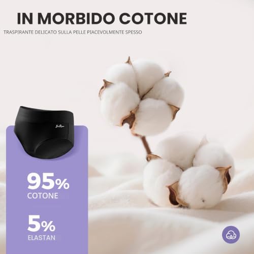 Thumbnail 5 de IceReco Mutande Contenitive Donna Slip Vita Alta in Cotone – Nero, Taglia L