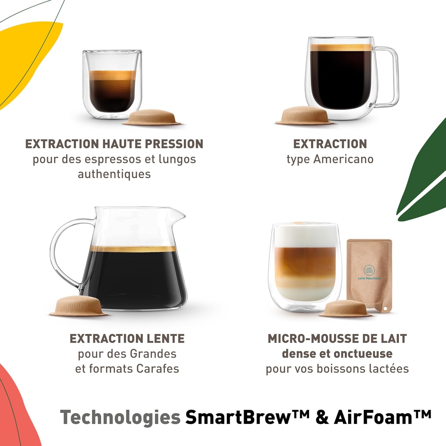 Detalle de Nescafé Dolce Gusto Krups Neo Blanc YY5499FD : machine connectée et compatibilité dosettes compostables