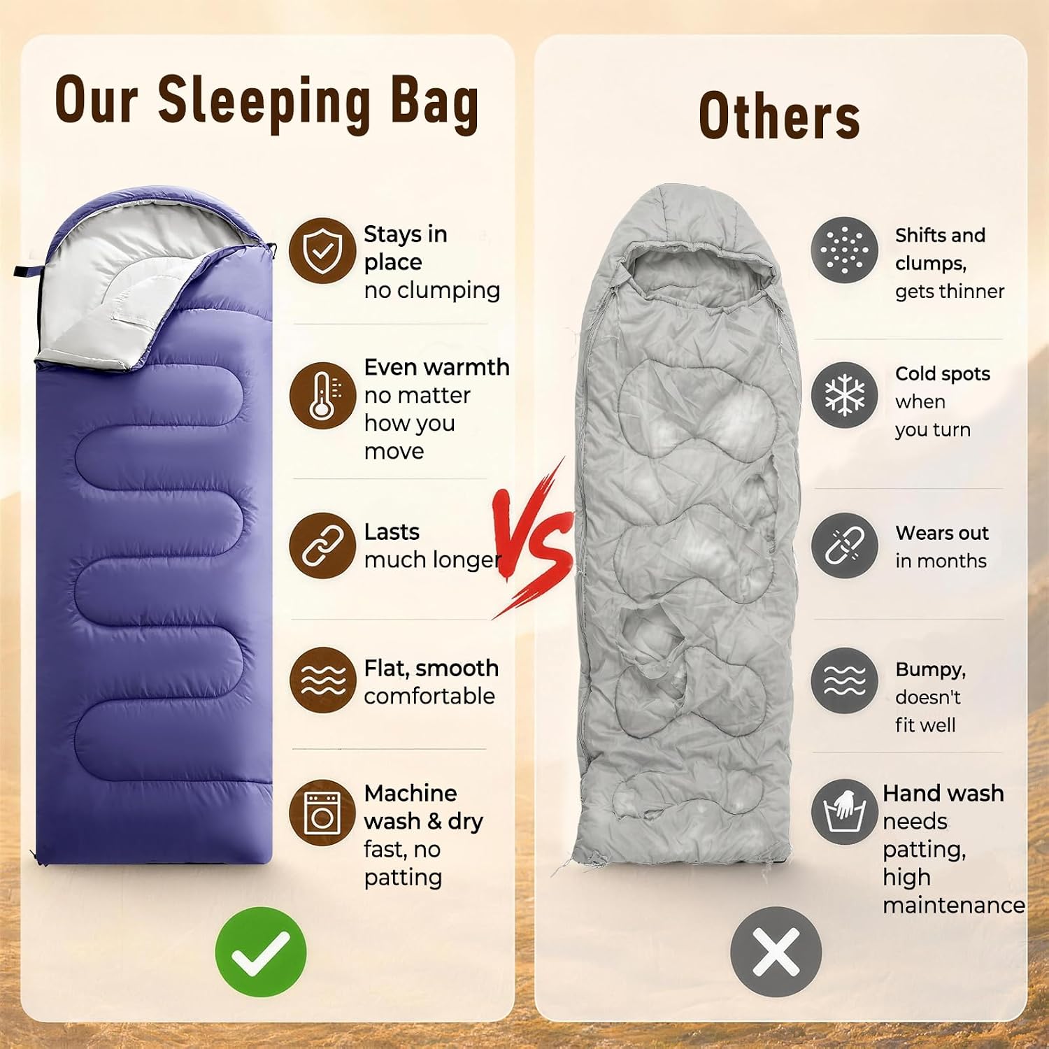 Detalle de FARLAND 3-Season Sleeping Bag, Purple, Water-Resistant Shell and Compression Sack