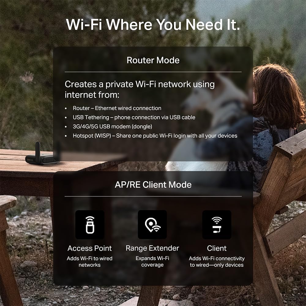 Thumbnail 1 de TP-Link TL-WR1512X Roam 6 AX1500 Wi-Fi 6 Travel Router, Dual-Band USB-C