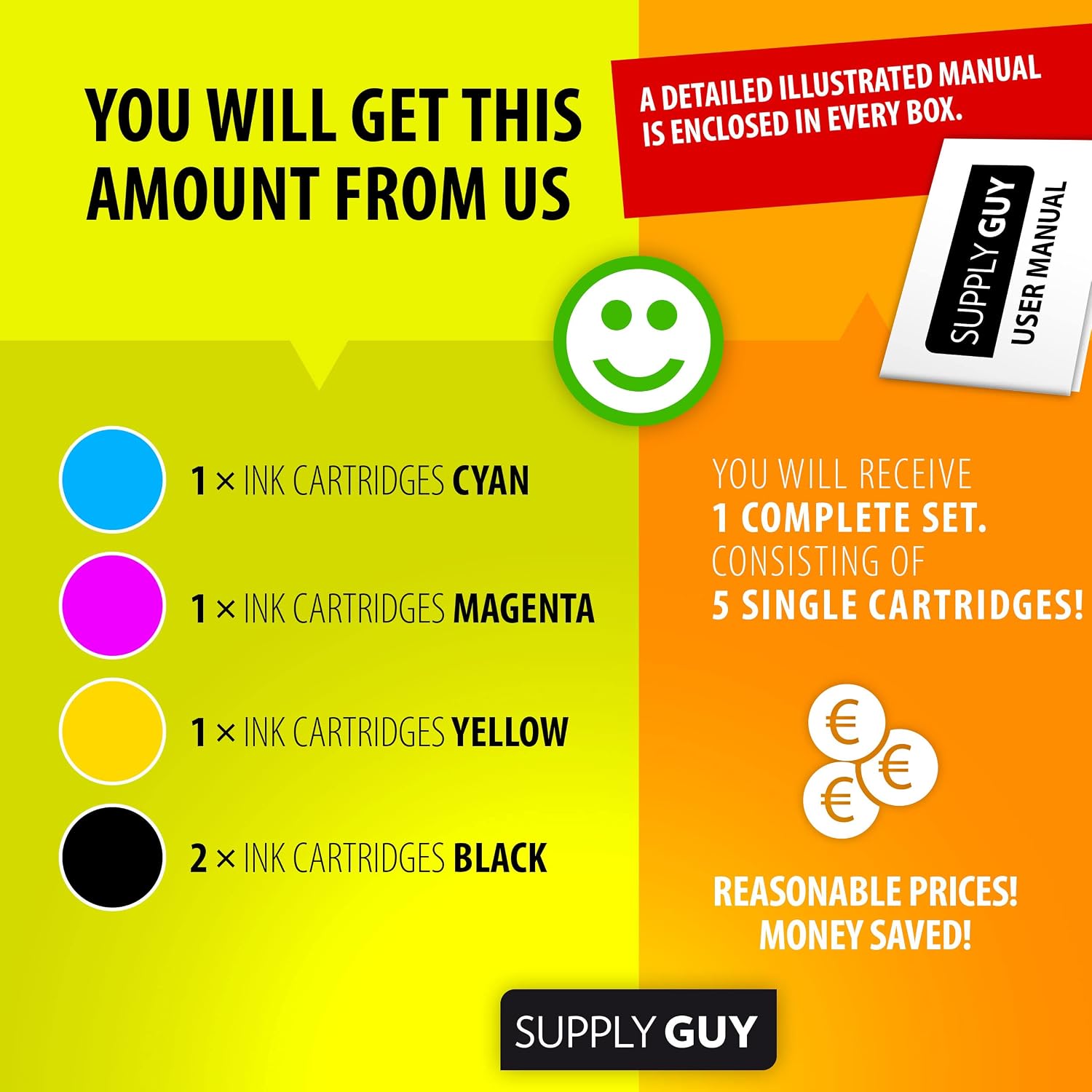 Detalle de Supply Guy 5 Ink Cartridges for Ricoh GC-41 (Black, Cyan, Magenta, Yellow) – Mixed Colour Pack
