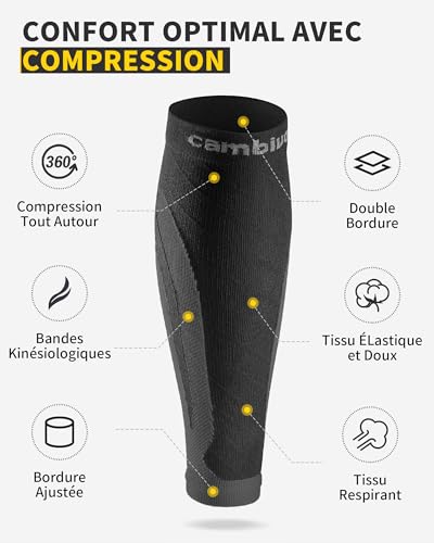 Thumbnail 1 de CAMBIVO 2 Paires Manchon Compression Mollet – Bas de Contention pour Sport et Physique