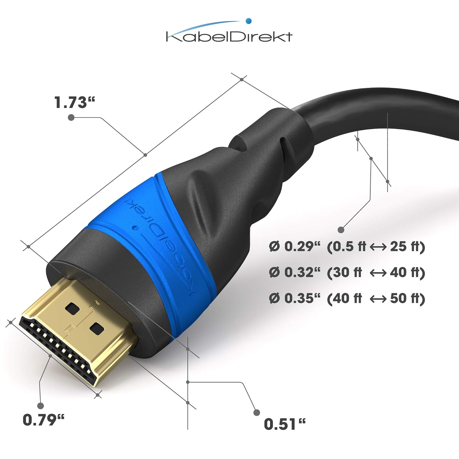 Thumbnail 4 de KabelDirekt 8K/4K HDMI Cable – German-Engineered Lead, 0.15m to 22.5m, 10x 2m & More