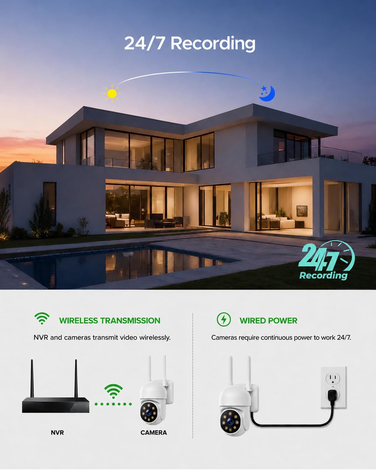 Detalle de CAMCAMP Wireless Security Camera System, 8 Cameras