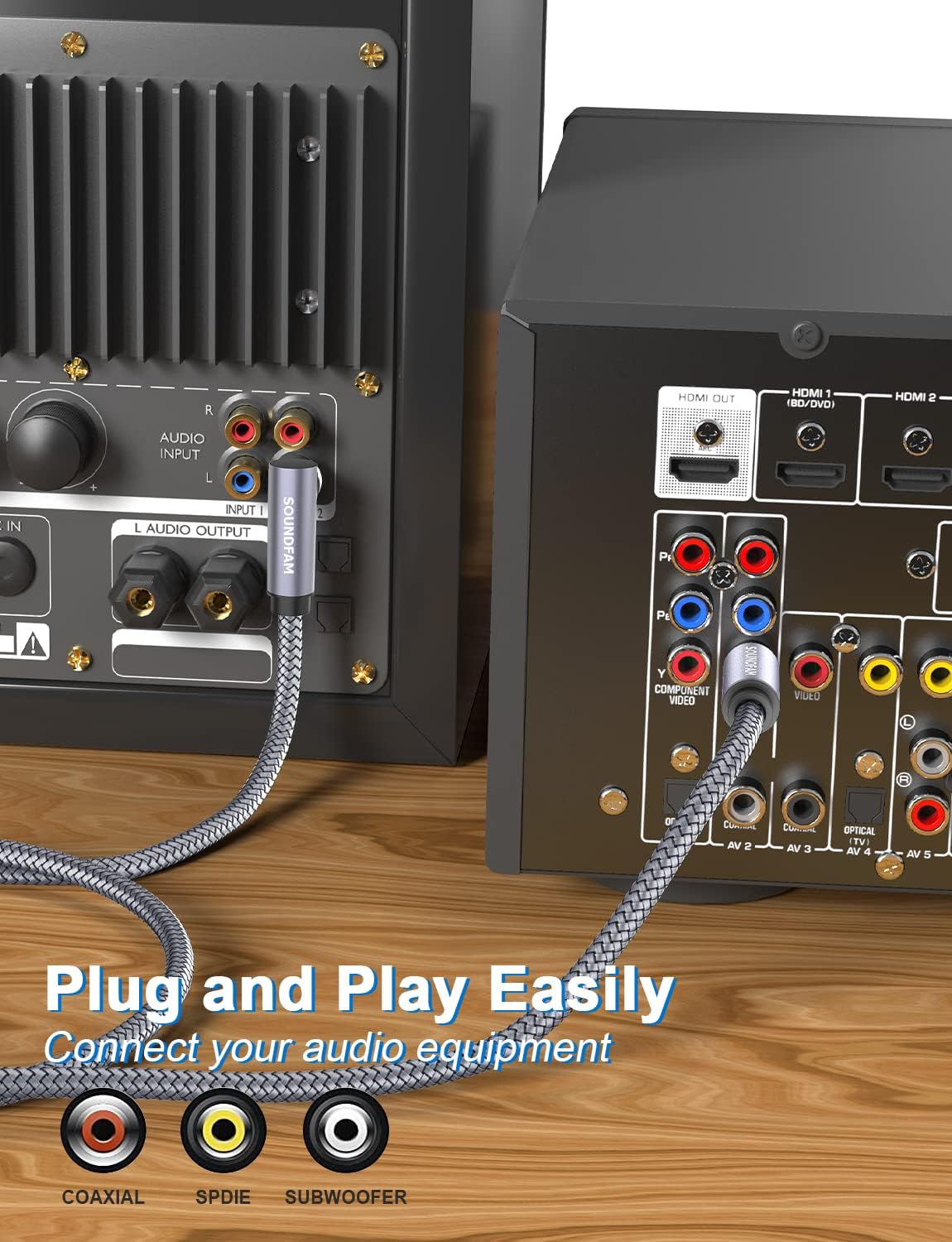 Detalle 2 de SOUNDFAM Subwoofer Kabel 90° Cinch – Kabel für Wandmontage, 2 m, RCA Subwooferkabel mit 90-Grad Steckern