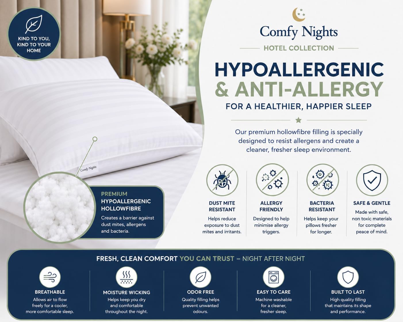 Detalle de Comfy Nights Pillow 4 Pack – Hotel Quality, Hypoallergenic Hollow Fibre Pillows