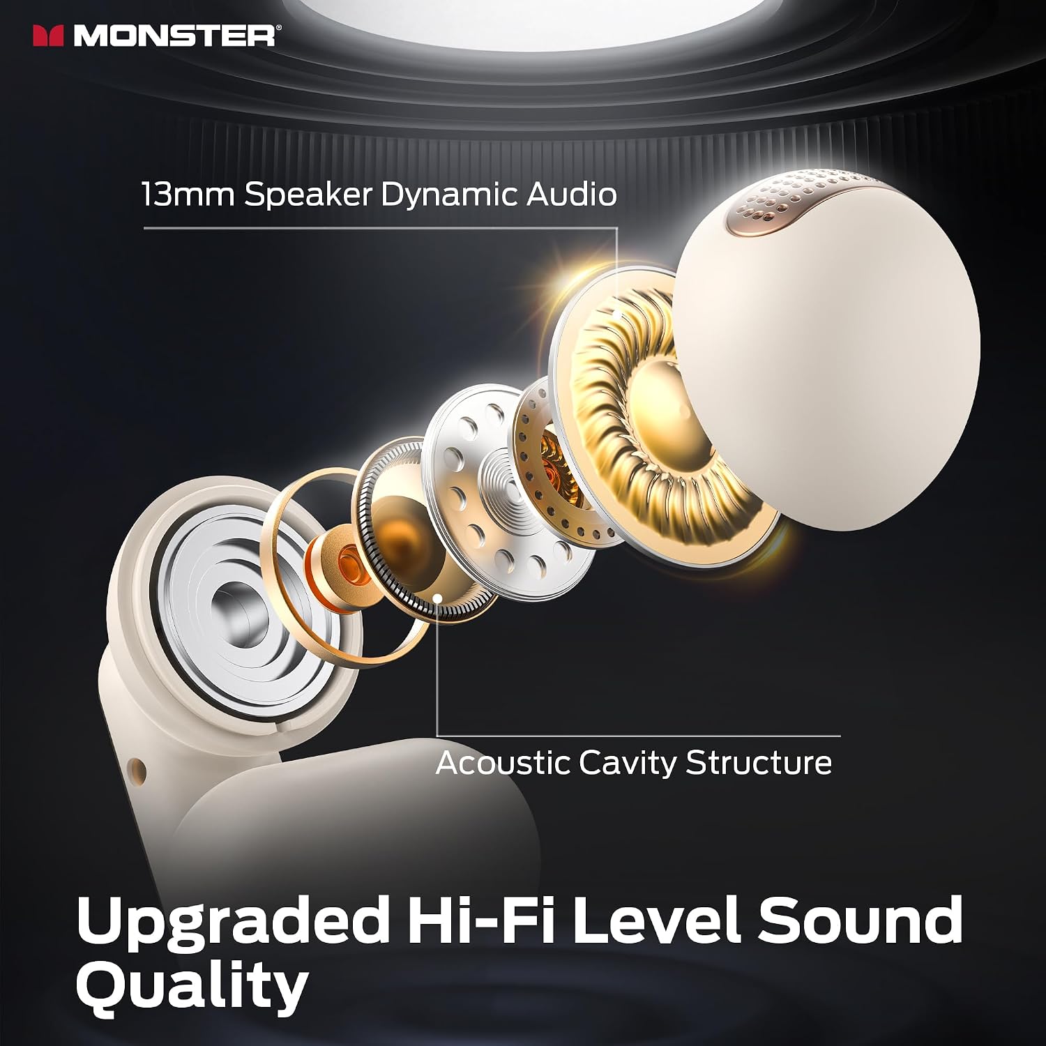 Detalle 2 de Monster Open AC601 Wireless Earbuds 32H playtime