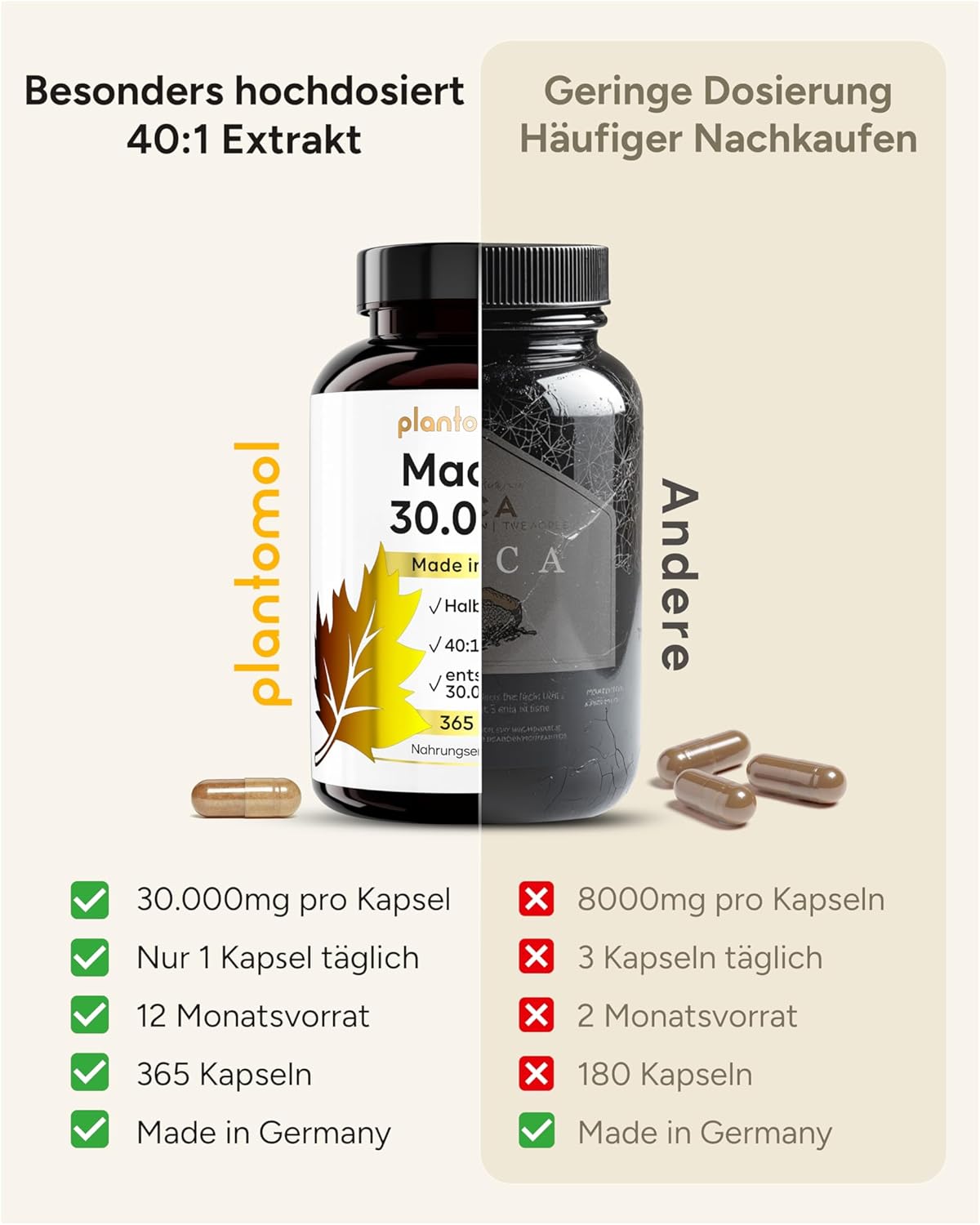 Thumbnail 5 de Maca 30.000 mg Kapseln — 365 Tage Vorrat 💊