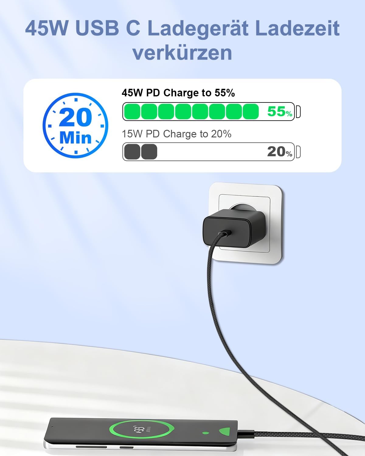 Thumbnail 1 de CHLANT XZ-45WC USB-C-oplader 45 W met gevlochten kabel van 2 m