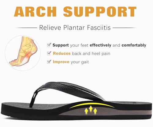 Detalle de KuaiLu Women's Arch Support Flip Flops – Cushioned Orthotic Sandals for All-Day Comfort