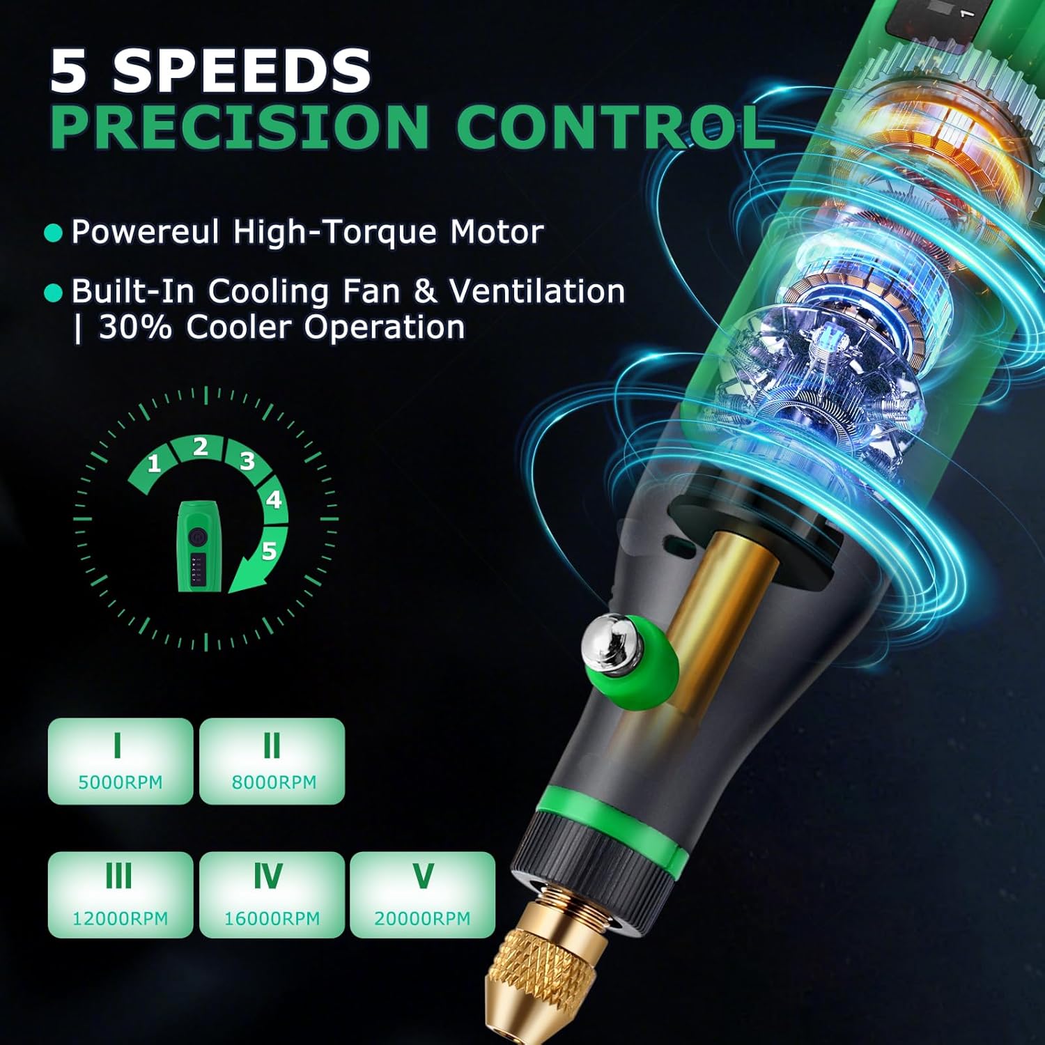 Detalle de Uolor Mini Cordless Rotary Tool 20,000 RPM
