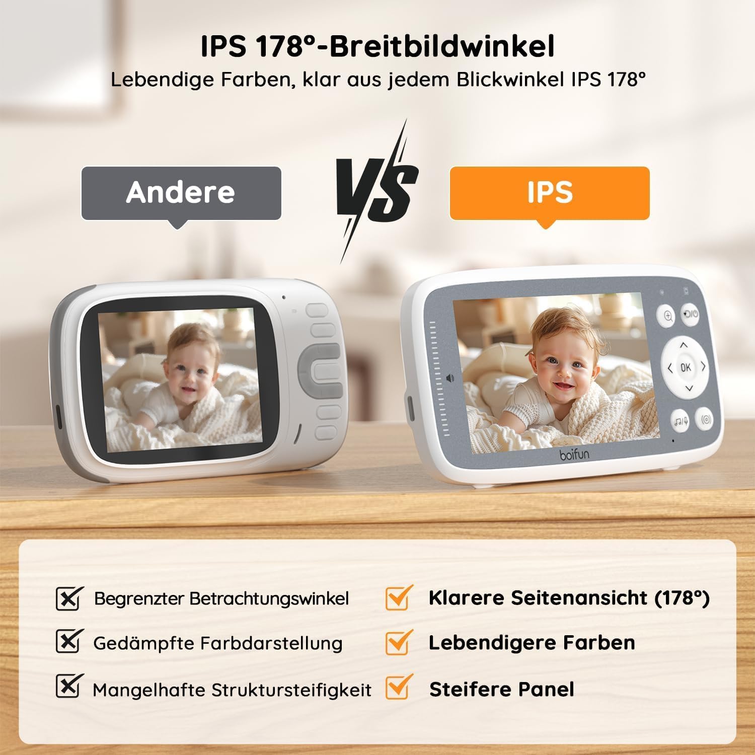 Thumbnail 4 de BOIFUN Babyphone Kamera 4" 720P Monitor